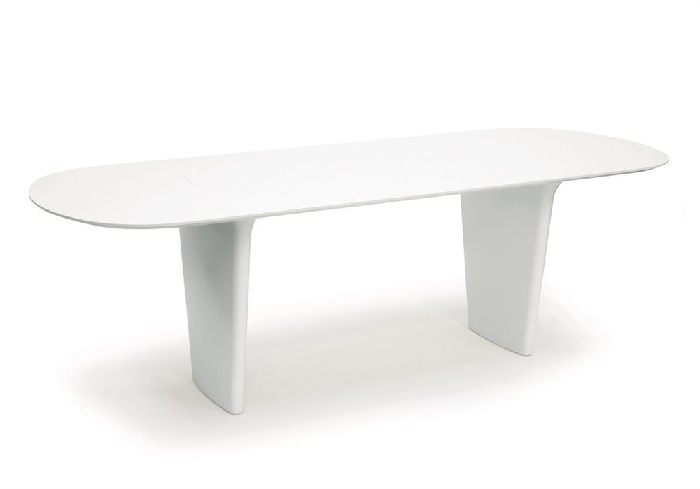 shift_ table